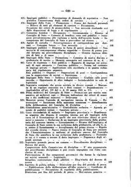 Rivista di diritto pubblico e della pubblica amministrazione in Italia. La giustizia amministrativa raccolta completa di giurisprudenza amministrativa esposta sistematicamente