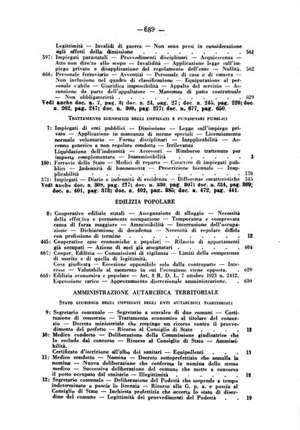 Rivista di diritto pubblico e della pubblica amministrazione in Italia. La giustizia amministrativa raccolta completa di giurisprudenza amministrativa esposta sistematicamente