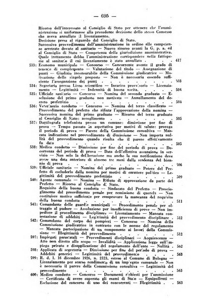 Rivista di diritto pubblico e della pubblica amministrazione in Italia. La giustizia amministrativa raccolta completa di giurisprudenza amministrativa esposta sistematicamente