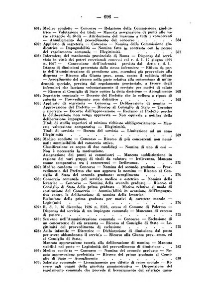 Rivista di diritto pubblico e della pubblica amministrazione in Italia. La giustizia amministrativa raccolta completa di giurisprudenza amministrativa esposta sistematicamente