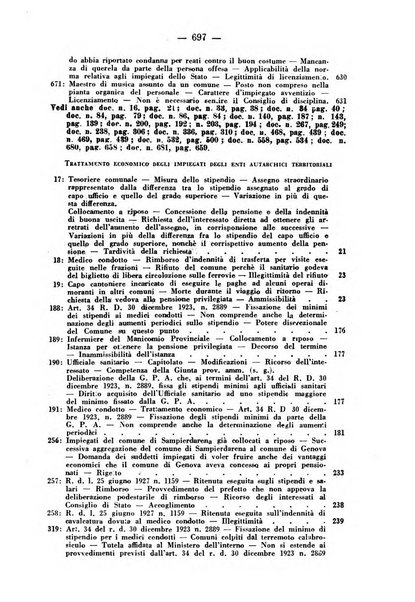 Rivista di diritto pubblico e della pubblica amministrazione in Italia. La giustizia amministrativa raccolta completa di giurisprudenza amministrativa esposta sistematicamente