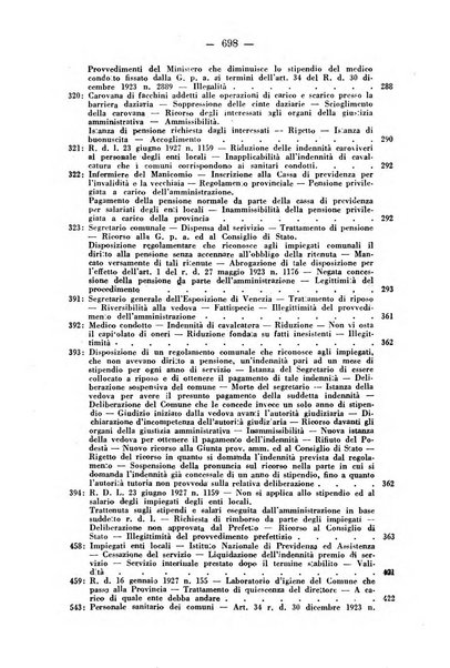 Rivista di diritto pubblico e della pubblica amministrazione in Italia. La giustizia amministrativa raccolta completa di giurisprudenza amministrativa esposta sistematicamente