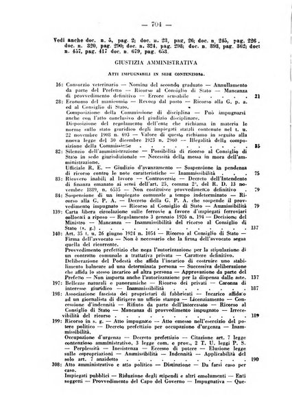 Rivista di diritto pubblico e della pubblica amministrazione in Italia. La giustizia amministrativa raccolta completa di giurisprudenza amministrativa esposta sistematicamente