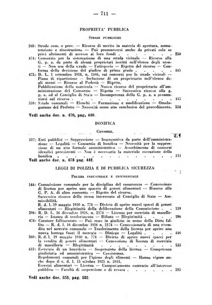 Rivista di diritto pubblico e della pubblica amministrazione in Italia. La giustizia amministrativa raccolta completa di giurisprudenza amministrativa esposta sistematicamente