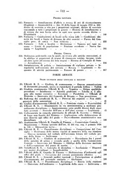 Rivista di diritto pubblico e della pubblica amministrazione in Italia. La giustizia amministrativa raccolta completa di giurisprudenza amministrativa esposta sistematicamente