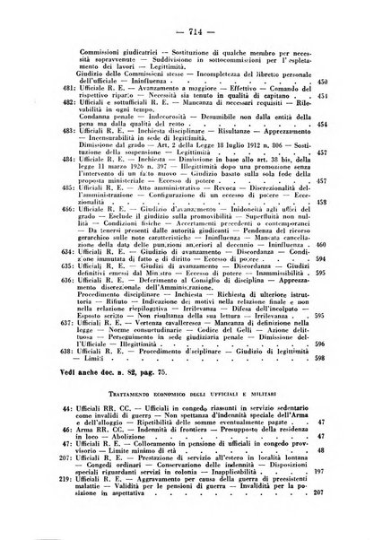 Rivista di diritto pubblico e della pubblica amministrazione in Italia. La giustizia amministrativa raccolta completa di giurisprudenza amministrativa esposta sistematicamente