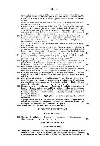 Rivista di diritto pubblico e della pubblica amministrazione in Italia. La giustizia amministrativa raccolta completa di giurisprudenza amministrativa esposta sistematicamente