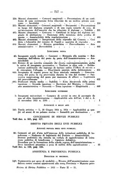 Rivista di diritto pubblico e della pubblica amministrazione in Italia. La giustizia amministrativa raccolta completa di giurisprudenza amministrativa esposta sistematicamente