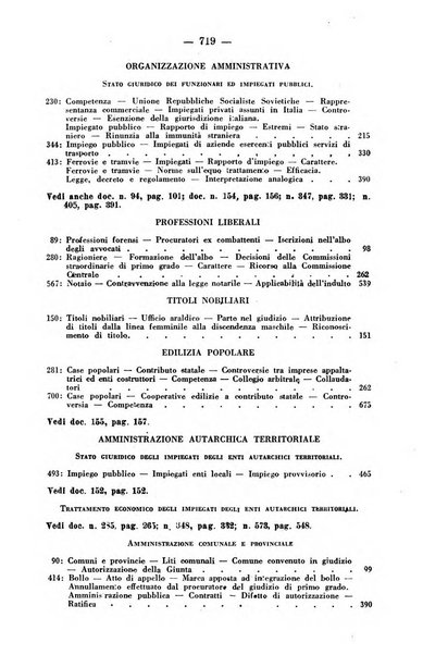 Rivista di diritto pubblico e della pubblica amministrazione in Italia. La giustizia amministrativa raccolta completa di giurisprudenza amministrativa esposta sistematicamente