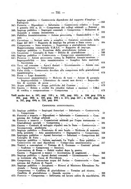 Rivista di diritto pubblico e della pubblica amministrazione in Italia. La giustizia amministrativa raccolta completa di giurisprudenza amministrativa esposta sistematicamente