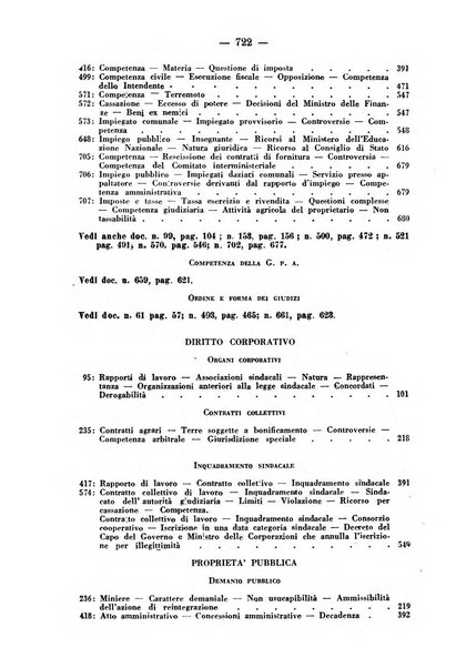 Rivista di diritto pubblico e della pubblica amministrazione in Italia. La giustizia amministrativa raccolta completa di giurisprudenza amministrativa esposta sistematicamente