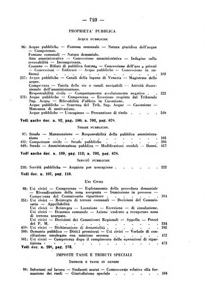 Rivista di diritto pubblico e della pubblica amministrazione in Italia. La giustizia amministrativa raccolta completa di giurisprudenza amministrativa esposta sistematicamente