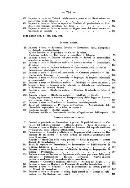 Rivista di diritto pubblico e della pubblica amministrazione in Italia. La giustizia amministrativa raccolta completa di giurisprudenza amministrativa esposta sistematicamente