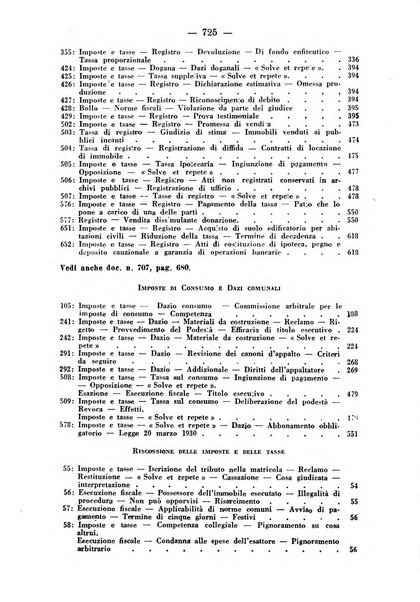 Rivista di diritto pubblico e della pubblica amministrazione in Italia. La giustizia amministrativa raccolta completa di giurisprudenza amministrativa esposta sistematicamente