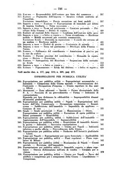 Rivista di diritto pubblico e della pubblica amministrazione in Italia. La giustizia amministrativa raccolta completa di giurisprudenza amministrativa esposta sistematicamente