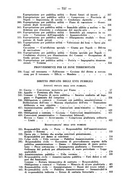 Rivista di diritto pubblico e della pubblica amministrazione in Italia. La giustizia amministrativa raccolta completa di giurisprudenza amministrativa esposta sistematicamente