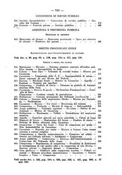 Rivista di diritto pubblico e della pubblica amministrazione in Italia. La giustizia amministrativa raccolta completa di giurisprudenza amministrativa esposta sistematicamente