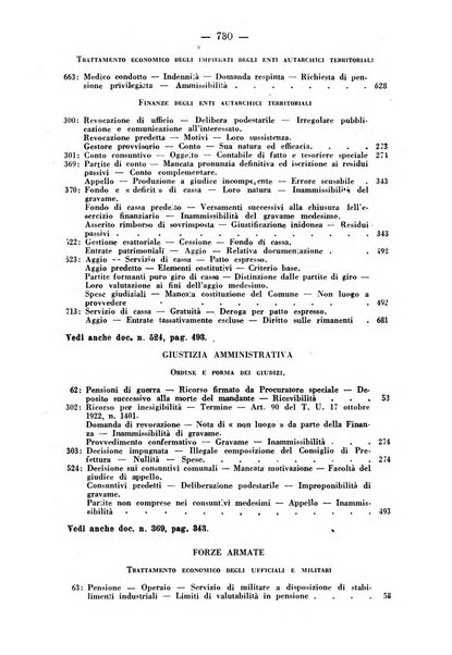 Rivista di diritto pubblico e della pubblica amministrazione in Italia. La giustizia amministrativa raccolta completa di giurisprudenza amministrativa esposta sistematicamente