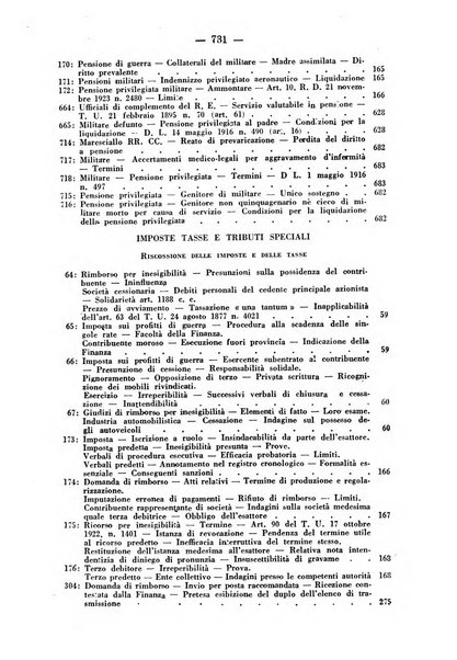 Rivista di diritto pubblico e della pubblica amministrazione in Italia. La giustizia amministrativa raccolta completa di giurisprudenza amministrativa esposta sistematicamente