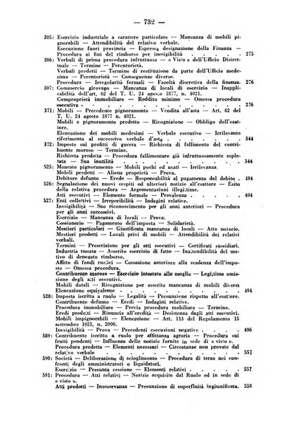 Rivista di diritto pubblico e della pubblica amministrazione in Italia. La giustizia amministrativa raccolta completa di giurisprudenza amministrativa esposta sistematicamente