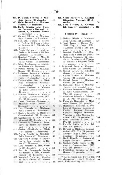 Rivista di diritto pubblico e della pubblica amministrazione in Italia. La giustizia amministrativa raccolta completa di giurisprudenza amministrativa esposta sistematicamente