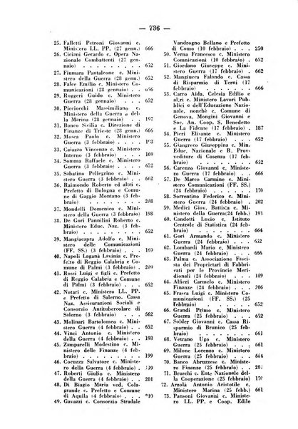 Rivista di diritto pubblico e della pubblica amministrazione in Italia. La giustizia amministrativa raccolta completa di giurisprudenza amministrativa esposta sistematicamente