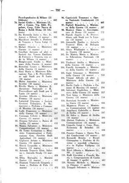 Rivista di diritto pubblico e della pubblica amministrazione in Italia. La giustizia amministrativa raccolta completa di giurisprudenza amministrativa esposta sistematicamente