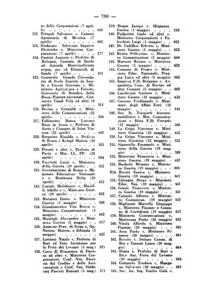 Rivista di diritto pubblico e della pubblica amministrazione in Italia. La giustizia amministrativa raccolta completa di giurisprudenza amministrativa esposta sistematicamente