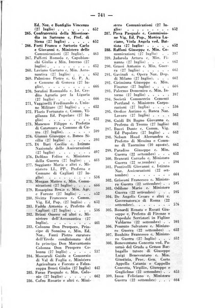 Rivista di diritto pubblico e della pubblica amministrazione in Italia. La giustizia amministrativa raccolta completa di giurisprudenza amministrativa esposta sistematicamente