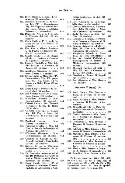 Rivista di diritto pubblico e della pubblica amministrazione in Italia. La giustizia amministrativa raccolta completa di giurisprudenza amministrativa esposta sistematicamente