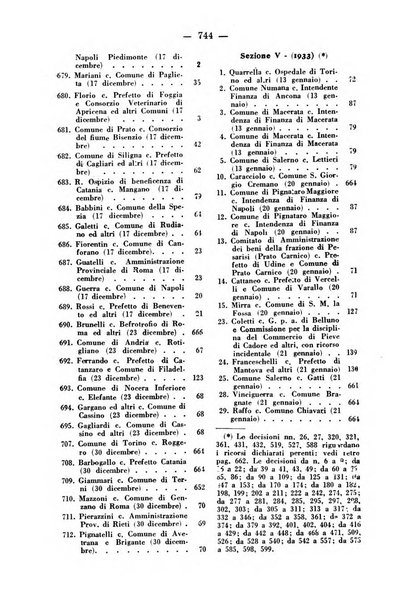 Rivista di diritto pubblico e della pubblica amministrazione in Italia. La giustizia amministrativa raccolta completa di giurisprudenza amministrativa esposta sistematicamente