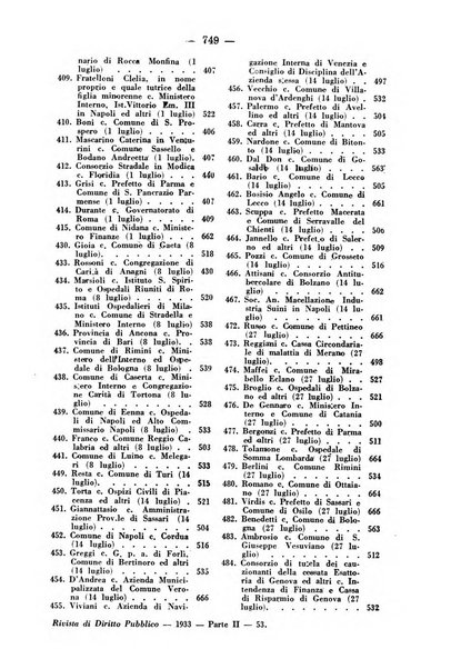 Rivista di diritto pubblico e della pubblica amministrazione in Italia. La giustizia amministrativa raccolta completa di giurisprudenza amministrativa esposta sistematicamente