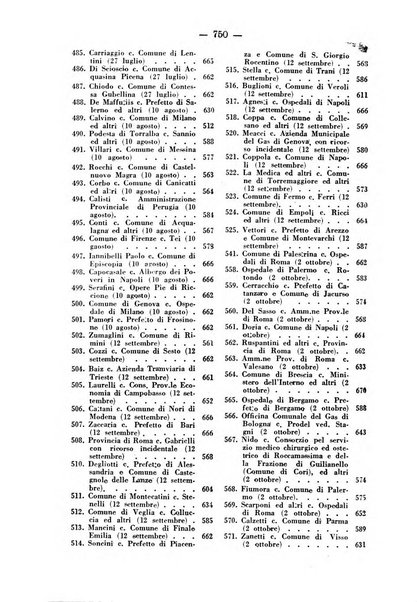 Rivista di diritto pubblico e della pubblica amministrazione in Italia. La giustizia amministrativa raccolta completa di giurisprudenza amministrativa esposta sistematicamente