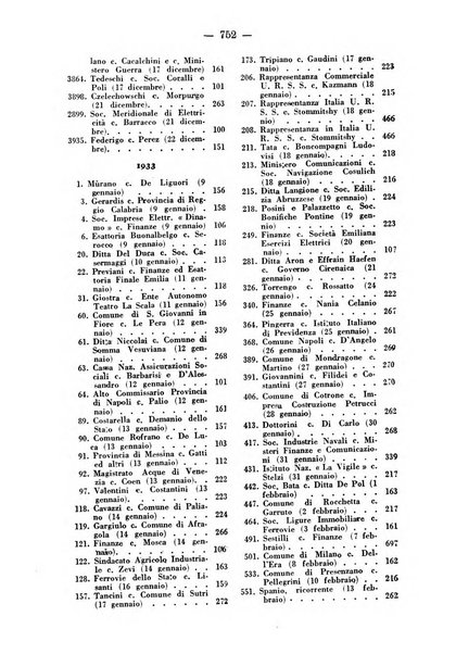 Rivista di diritto pubblico e della pubblica amministrazione in Italia. La giustizia amministrativa raccolta completa di giurisprudenza amministrativa esposta sistematicamente