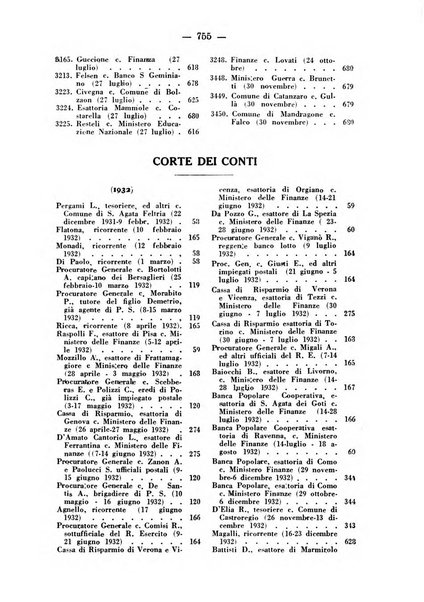 Rivista di diritto pubblico e della pubblica amministrazione in Italia. La giustizia amministrativa raccolta completa di giurisprudenza amministrativa esposta sistematicamente