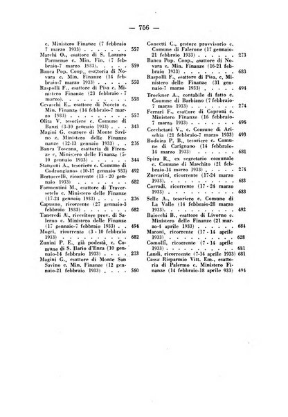 Rivista di diritto pubblico e della pubblica amministrazione in Italia. La giustizia amministrativa raccolta completa di giurisprudenza amministrativa esposta sistematicamente