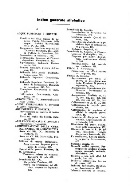 Rivista di diritto pubblico e della pubblica amministrazione in Italia. La giustizia amministrativa raccolta completa di giurisprudenza amministrativa esposta sistematicamente