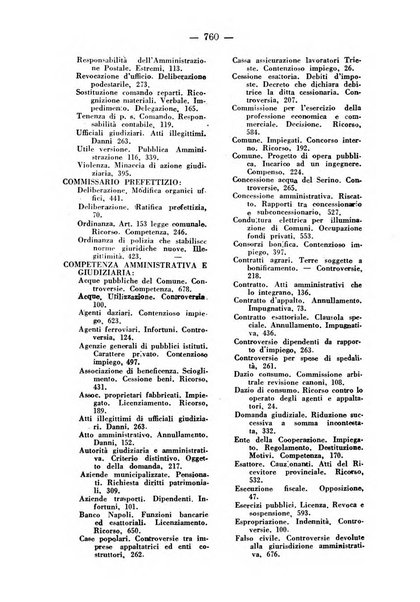 Rivista di diritto pubblico e della pubblica amministrazione in Italia. La giustizia amministrativa raccolta completa di giurisprudenza amministrativa esposta sistematicamente