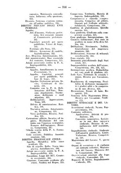 Rivista di diritto pubblico e della pubblica amministrazione in Italia. La giustizia amministrativa raccolta completa di giurisprudenza amministrativa esposta sistematicamente