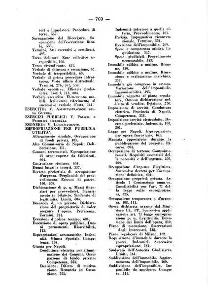 Rivista di diritto pubblico e della pubblica amministrazione in Italia. La giustizia amministrativa raccolta completa di giurisprudenza amministrativa esposta sistematicamente