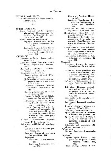 Rivista di diritto pubblico e della pubblica amministrazione in Italia. La giustizia amministrativa raccolta completa di giurisprudenza amministrativa esposta sistematicamente