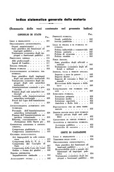 Rivista di diritto pubblico e della pubblica amministrazione in Italia. La giustizia amministrativa raccolta completa di giurisprudenza amministrativa esposta sistematicamente