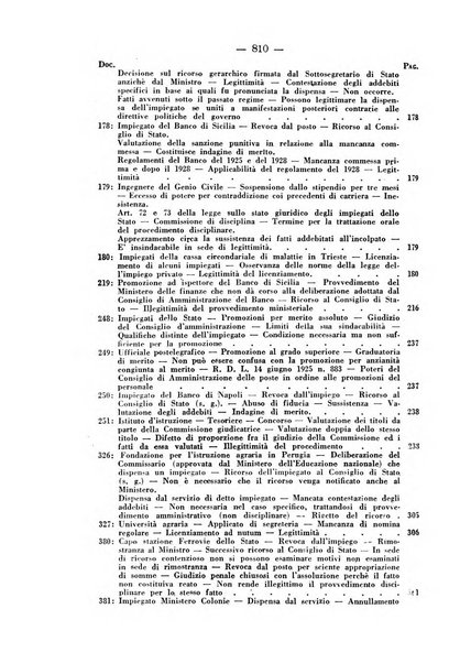 Rivista di diritto pubblico e della pubblica amministrazione in Italia. La giustizia amministrativa raccolta completa di giurisprudenza amministrativa esposta sistematicamente