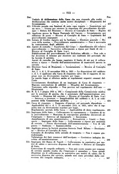 Rivista di diritto pubblico e della pubblica amministrazione in Italia. La giustizia amministrativa raccolta completa di giurisprudenza amministrativa esposta sistematicamente