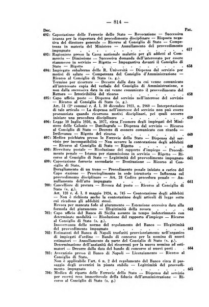 Rivista di diritto pubblico e della pubblica amministrazione in Italia. La giustizia amministrativa raccolta completa di giurisprudenza amministrativa esposta sistematicamente