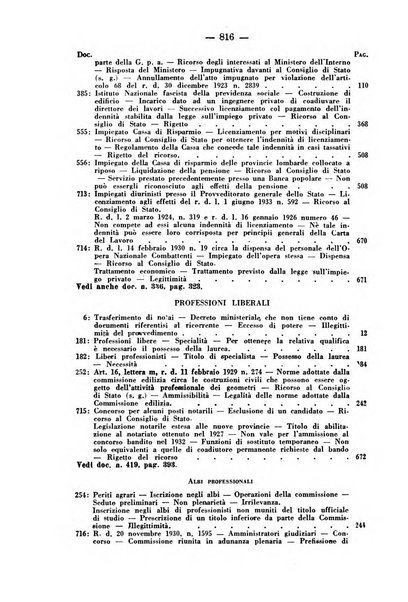 Rivista di diritto pubblico e della pubblica amministrazione in Italia. La giustizia amministrativa raccolta completa di giurisprudenza amministrativa esposta sistematicamente