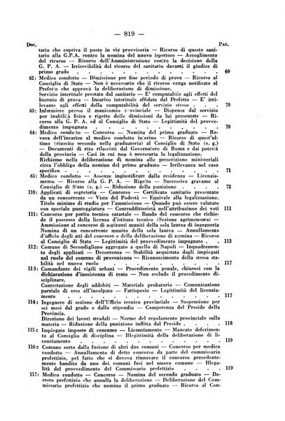 Rivista di diritto pubblico e della pubblica amministrazione in Italia. La giustizia amministrativa raccolta completa di giurisprudenza amministrativa esposta sistematicamente