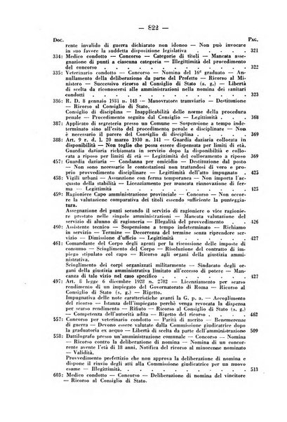 Rivista di diritto pubblico e della pubblica amministrazione in Italia. La giustizia amministrativa raccolta completa di giurisprudenza amministrativa esposta sistematicamente