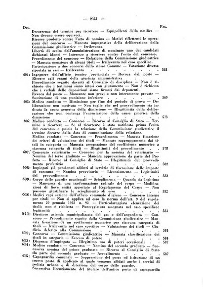 Rivista di diritto pubblico e della pubblica amministrazione in Italia. La giustizia amministrativa raccolta completa di giurisprudenza amministrativa esposta sistematicamente