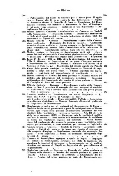 Rivista di diritto pubblico e della pubblica amministrazione in Italia. La giustizia amministrativa raccolta completa di giurisprudenza amministrativa esposta sistematicamente